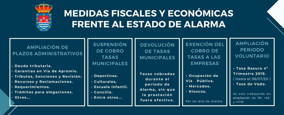 Los Alcázares. Medidas fiscales y económicas frente al estado de alarma