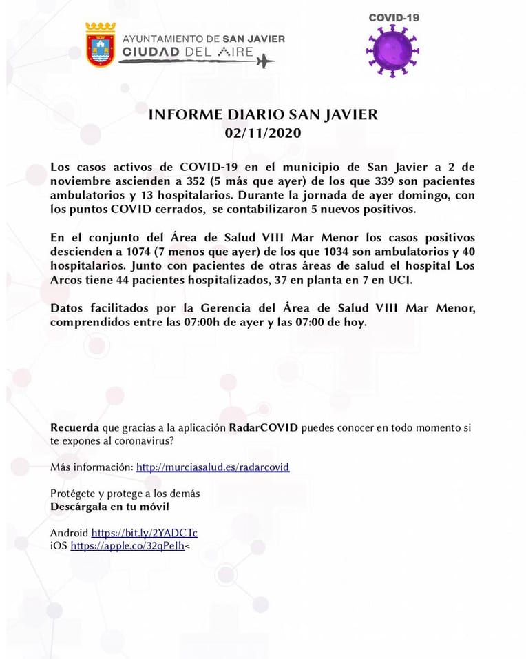 Informe diario COVID-19 San Javier 2 de noviembre 2020