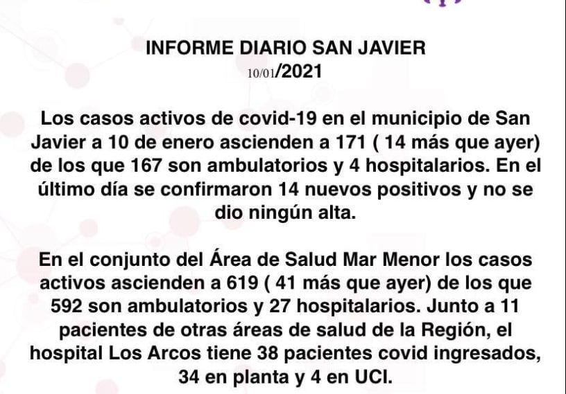 Informe diario COVID-19 San Javier 10 de enero 2021