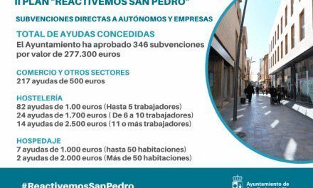 El Ayuntamiento de San Pedro del Pinatar concede más de 277.000 euros en 346 ayudas a autónomos y empresas locales